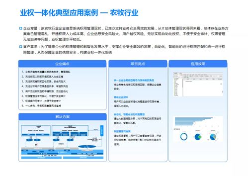 美云智數聯合發布《業權一體化白皮書》 網絡與信息安全軟件開發新路徑